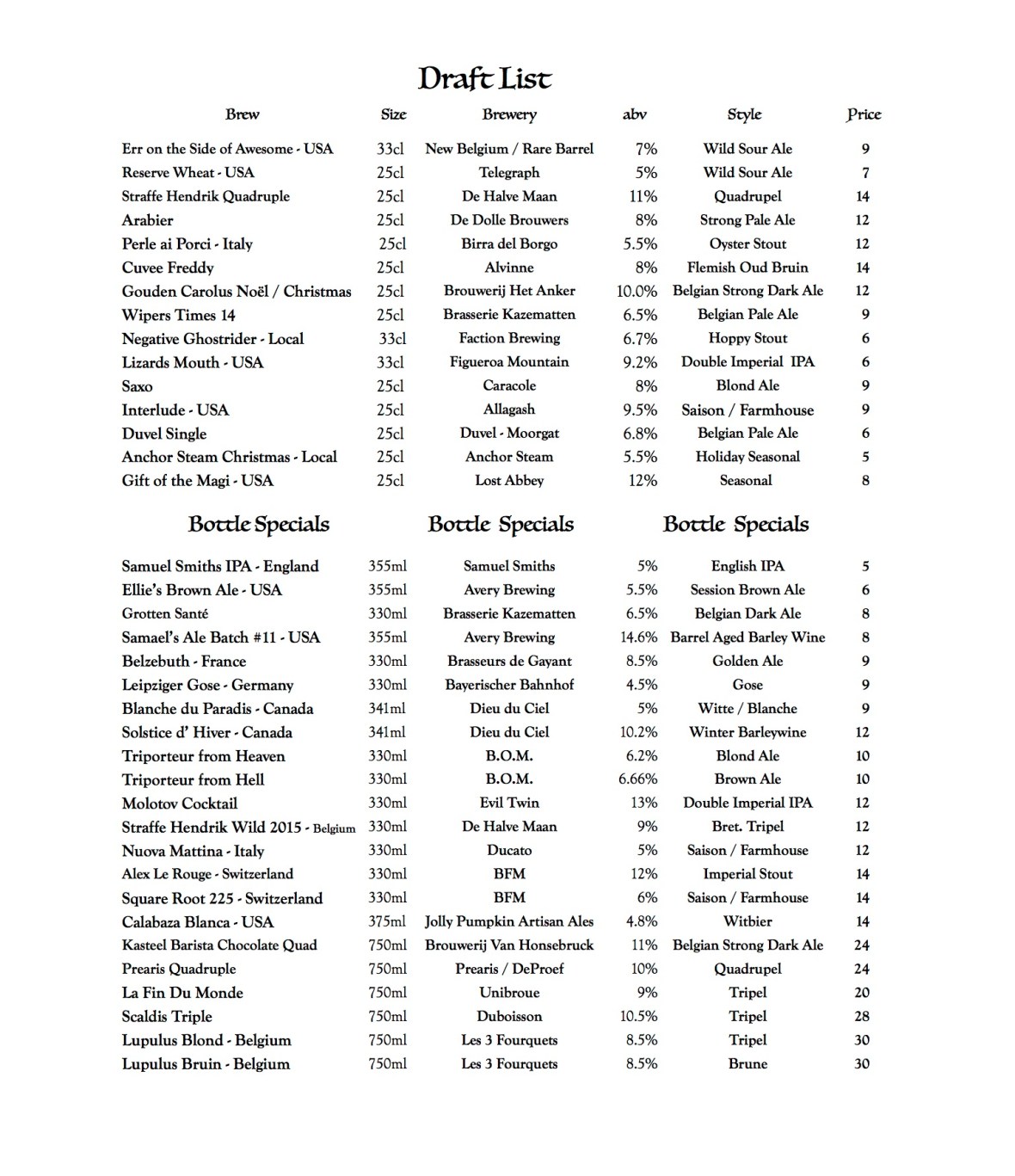 Draft List 11.25.2015 .jpg